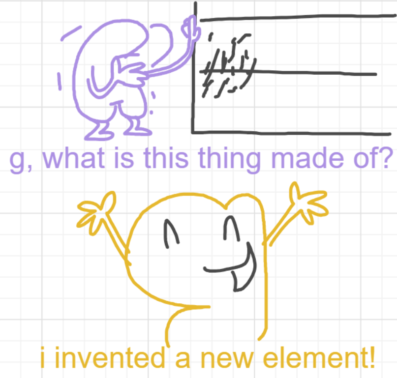 A panel from I've Been Everywhere, Man, episode nine of the Board Boards object show by Furretwalk/WalkingFurret.